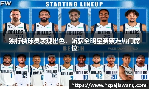 独行侠球员表现出色，斩获全明星赛票选热门席位