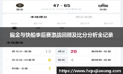 掘金与快船季后赛激战回顾及比分分析全记录