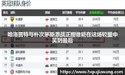 哈洛贾特与朴次茅斯激战正酣谁能在这场较量中笑到最后