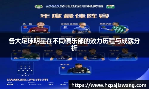 各大足球明星在不同俱乐部的效力历程与成就分析