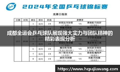 成都全运会乒乓球队展现强大实力与团队精神的精彩表现分析