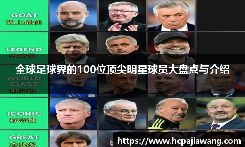 全球足球界的100位顶尖明星球员大盘点与介绍