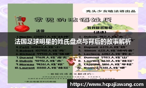 法国足球明星的姓氏盘点与背后的故事解析