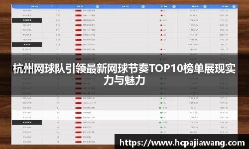 杭州网球队引领最新网球节奏TOP10榜单展现实力与魅力